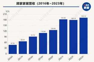 雷竞技可以吗截图3